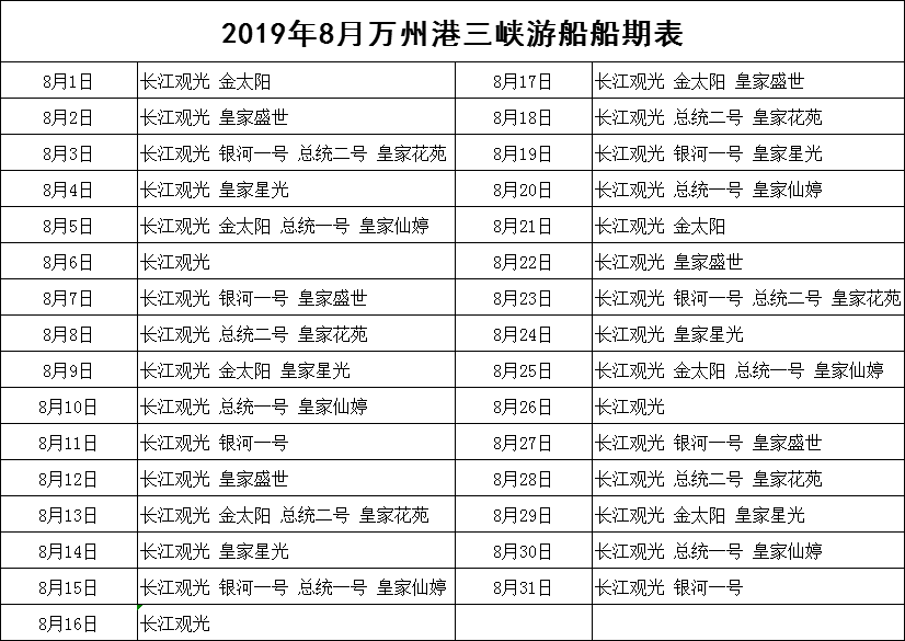 8月直客图.png